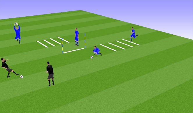 Football/Soccer Session Plan Drill (Colour): COMPLETO