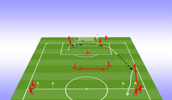 Football/Soccer Session Plan Drill (Colour): Technical Development 