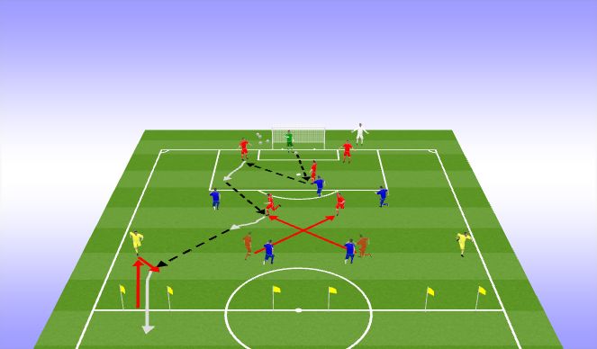 Football/Soccer Session Plan Drill (Colour): Group Development & Phase of Play.
