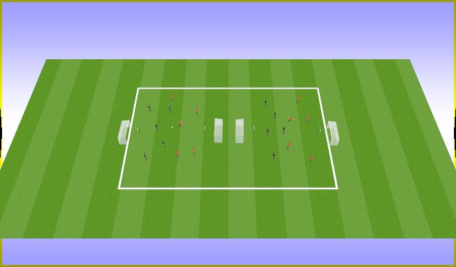 Football/Soccer Session Plan Drill (Colour): Small sided games
