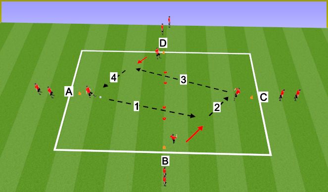Football/Soccer Session Plan Drill (Colour): Passing Circuit