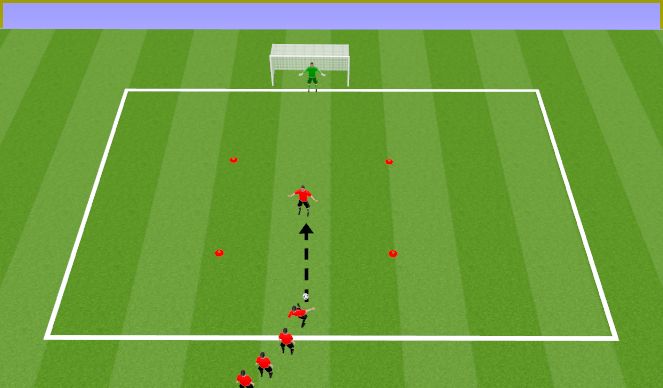 Football/Soccer Session Plan Drill (Colour): 1v1 ball winning