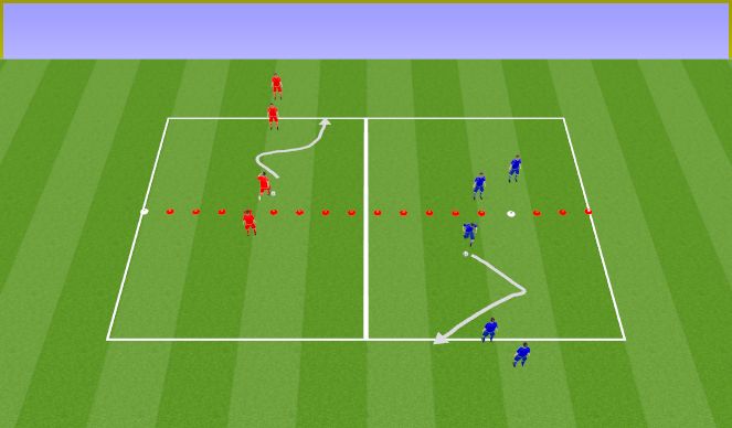 Football/Soccer Session Plan Drill (Colour): Skill - Dribbling
