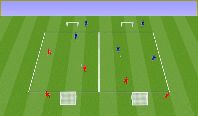 Football/Soccer Session Plan Drill (Colour): Skill2 - Dribbling