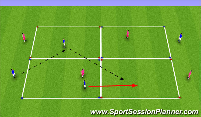 Football/Soccer Session Plan Drill (Colour): Combination : Progression