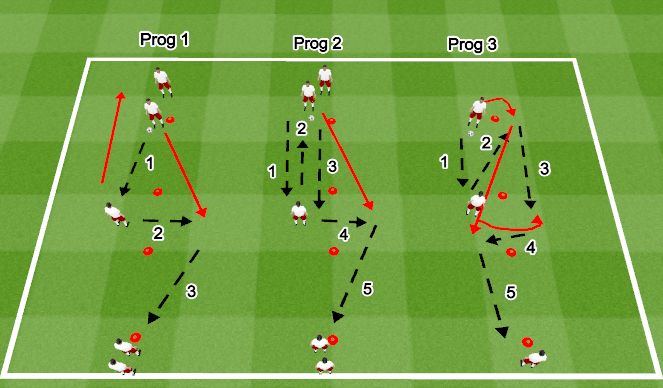 Football/Soccer Session Plan Drill (Colour): Chelsea Passing Circuit