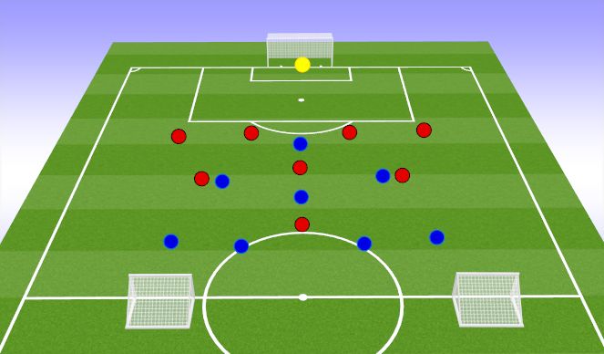 Football/Soccer: C1 W6 S1 U14 - Player in midfield to create a ...