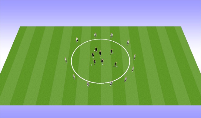 Football/Soccer Session Plan Drill (Colour): Circle skills