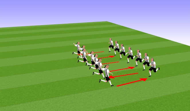 Football/Soccer Session Plan Drill (Colour): Cooldown