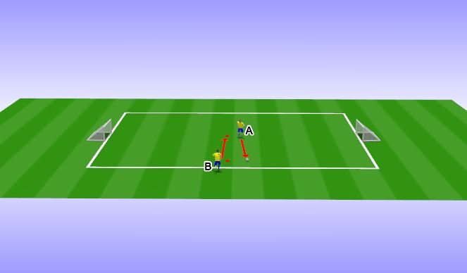 Football/Soccer Session Plan Drill (Colour): IP 5 #1v1