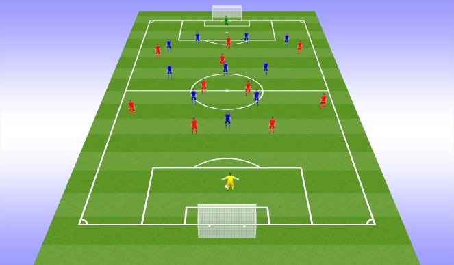 Football/Soccer Session Plan Drill (Colour): Training Game