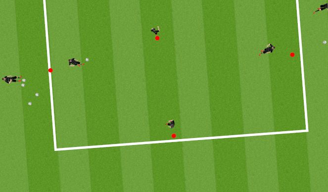 Football/Soccer Session Plan Drill (Colour): Animation 1