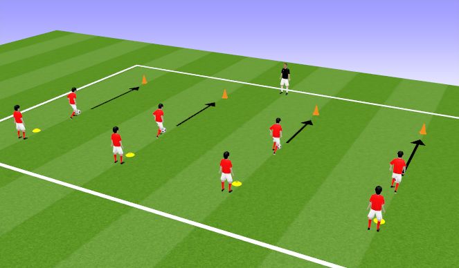 Football/Soccer Session Plan Drill (Colour): Основна частина - 3