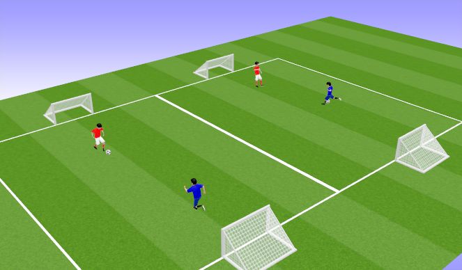 Football/Soccer Session Plan Drill (Colour): Закінчення