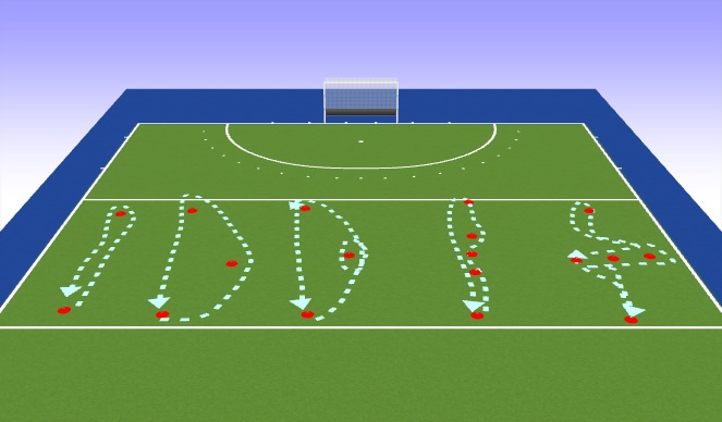 Hockey Session Plan Drill (Colour): Échauffement