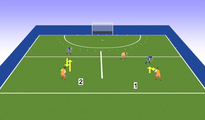 Hockey Session Plan Drill (Colour): EXO3