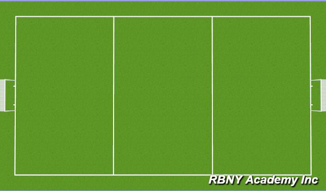 Football/Soccer Session Plan Drill (Colour): Warm up