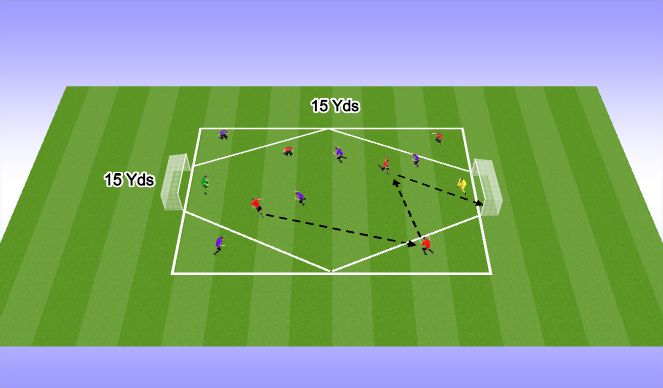 Football/Soccer Session Plan Drill (Colour): Shoot on sight Rondo