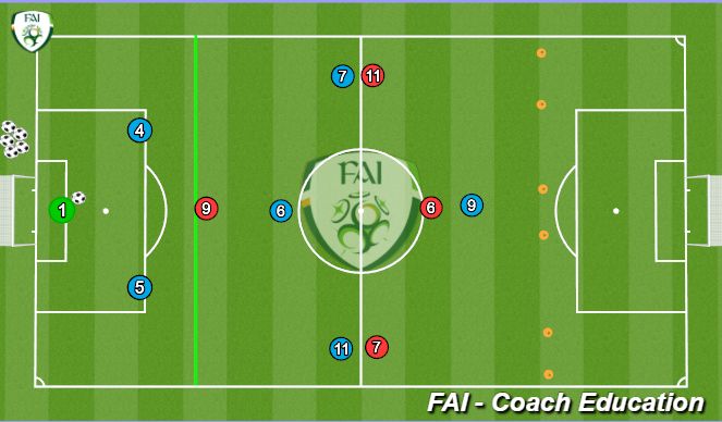 Football/Soccer Session Plan Drill (Colour): 7v4 Animation #1