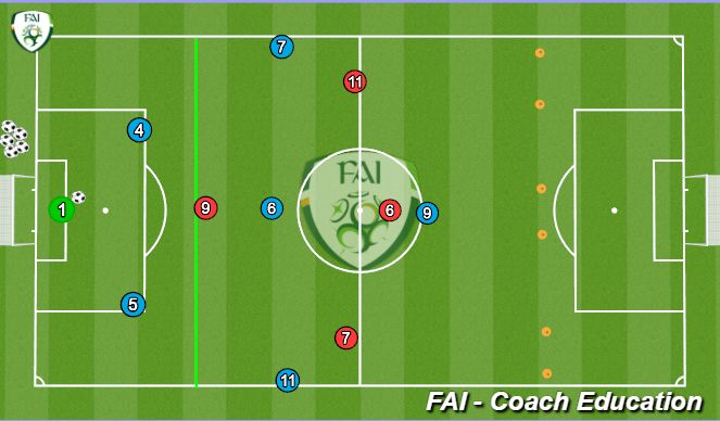 Football/Soccer Session Plan Drill (Colour): 7v4 Animation #2