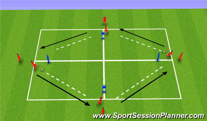Football/Soccer Session Plan Drill (Colour): Screen 2