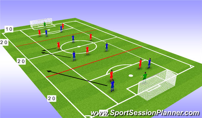 Football/Soccer Session Plan Drill (Colour): Screen 4