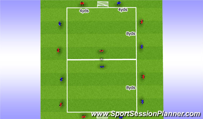 Football/Soccer Session Plan Drill (Colour): Mentality - Coerver