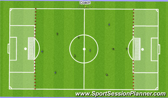 Football/Soccer Session Plan Drill (Colour): 5v5