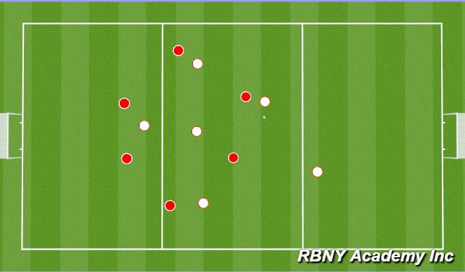 Football/Soccer Session Plan Drill (Colour): Animation 3