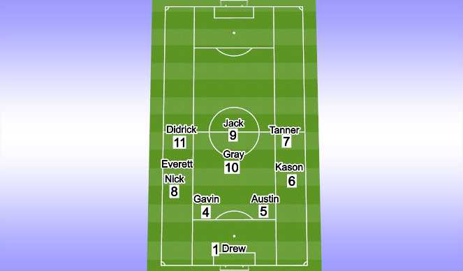 Football/Soccer Session Plan Drill (Colour): Screen 1