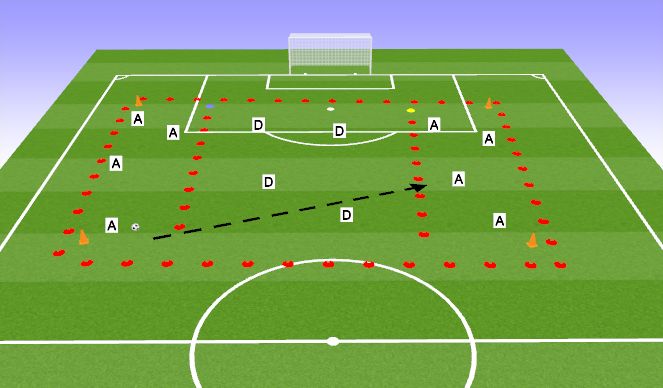 Football/Soccer Session Plan Drill (Colour): long passing - over def