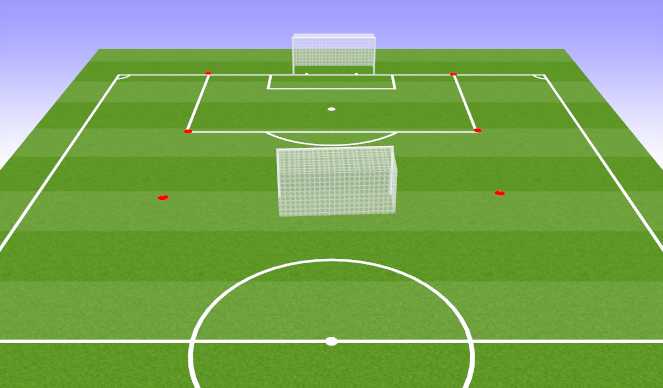 Football/Soccer Session Plan Drill (Colour): Murder Ball