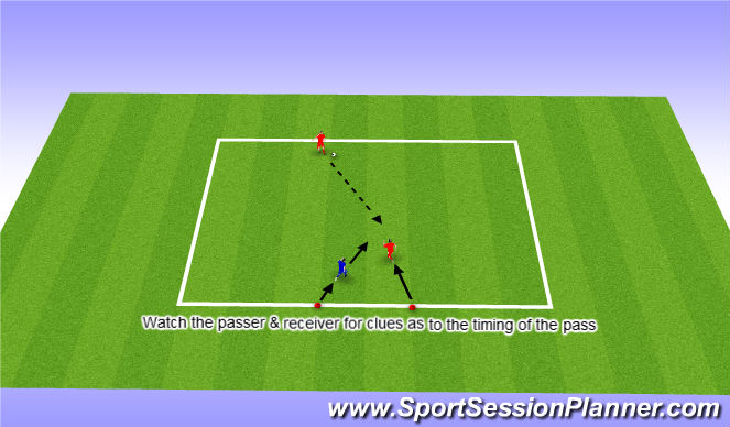 Football/Soccer Session Plan Drill (Colour): Intercepting or Clearing the Ball