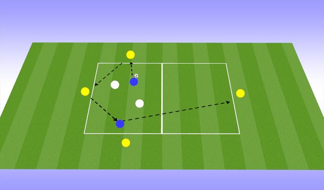 Football/Soccer Session Plan Drill (Colour): Switch POA