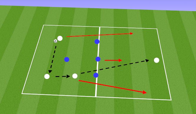 Football/Soccer Session Plan Drill (Colour): Screening switch pass