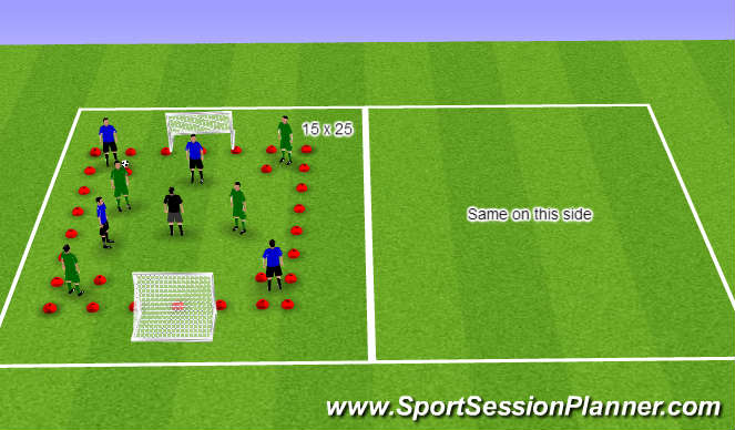 Football/Soccer Session Plan Drill (Colour): 2v2+1 w/Targets to goal