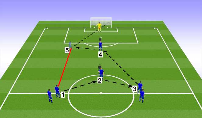 Football/Soccer Session Plan Drill (Colour): 1st Practice (shot from left)