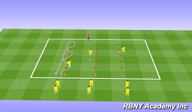 Football/Soccer Session Plan Drill (Colour): Dribbling Race