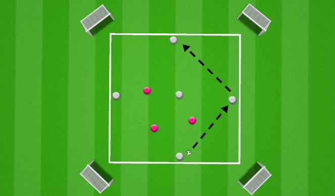 Football/Soccer Session Plan Drill (Colour): Rondo