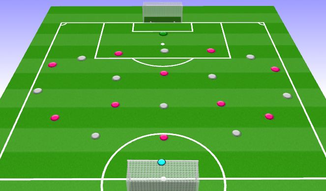 Football/Soccer Session Plan Drill (Colour): Game