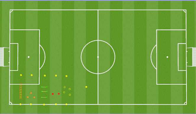 Football/Soccer Session Plan Drill (Colour): Motor Development