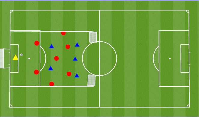 Football/Soccer Session Plan Drill (Colour): 7 v 6 Def Press, Cover, Balance