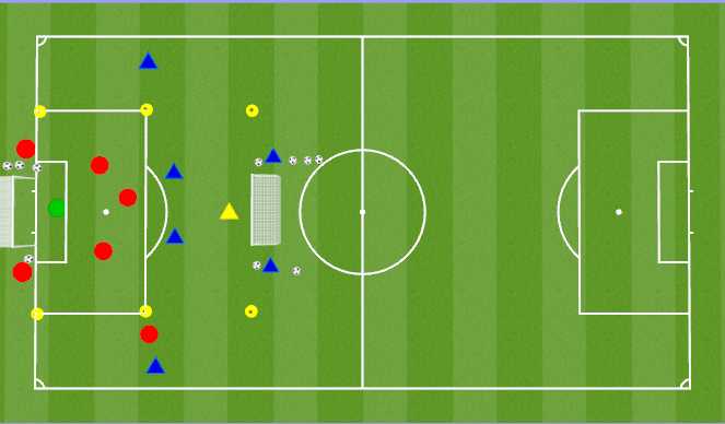 Football/Soccer Session Plan Drill (Colour): 3 v 2 flight changes