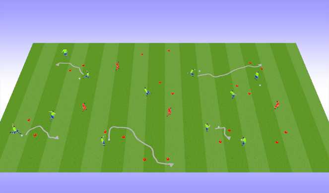 Football/Soccer Session Plan Drill (Colour): Attacking Gates