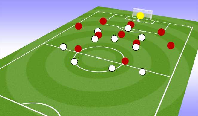 Football/Soccer Session Plan Drill (Colour): Defending Goal-kicks