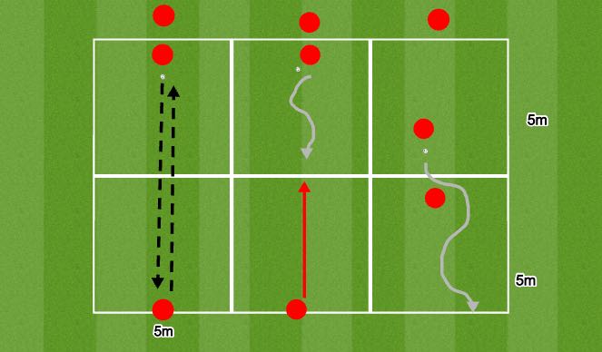 Football/Soccer Session Plan Drill (Colour): Warm Up - Skill Intro