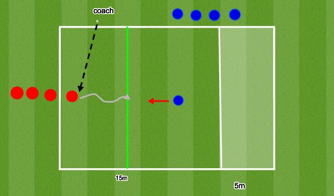 Football/Soccer Session Plan Drill (Colour): Warm up- Competetion