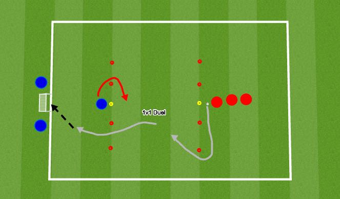 Football/Soccer Session Plan Drill (Colour): Main Part - Skill Training