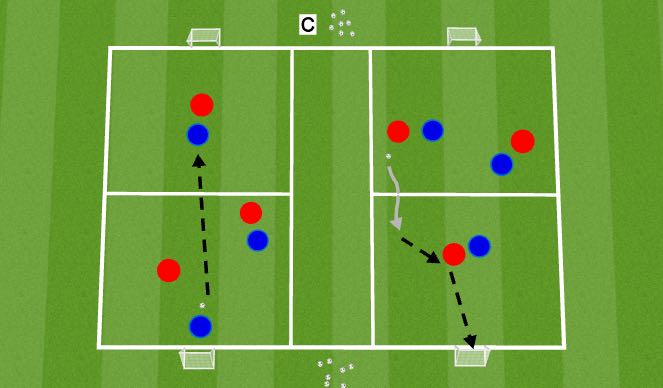 Football/Soccer Session Plan Drill (Colour): Skill Game