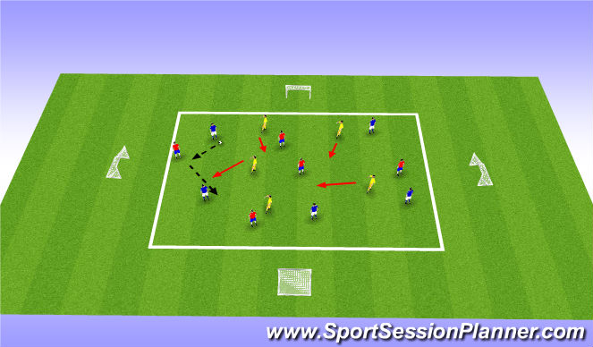 Football/Soccer Session Plan Drill (Colour): Arrival Activity and FIFA 11+